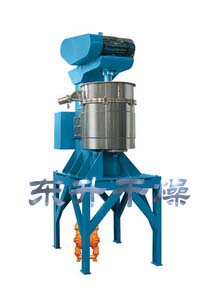 Circulating Mixing Grinder