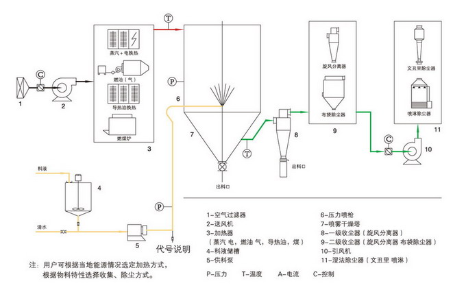 点击图片放大